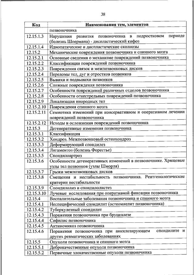 Приказ 530н по оформлению