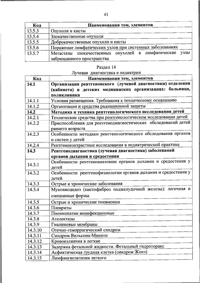 Приказ оснащения приемного отделения