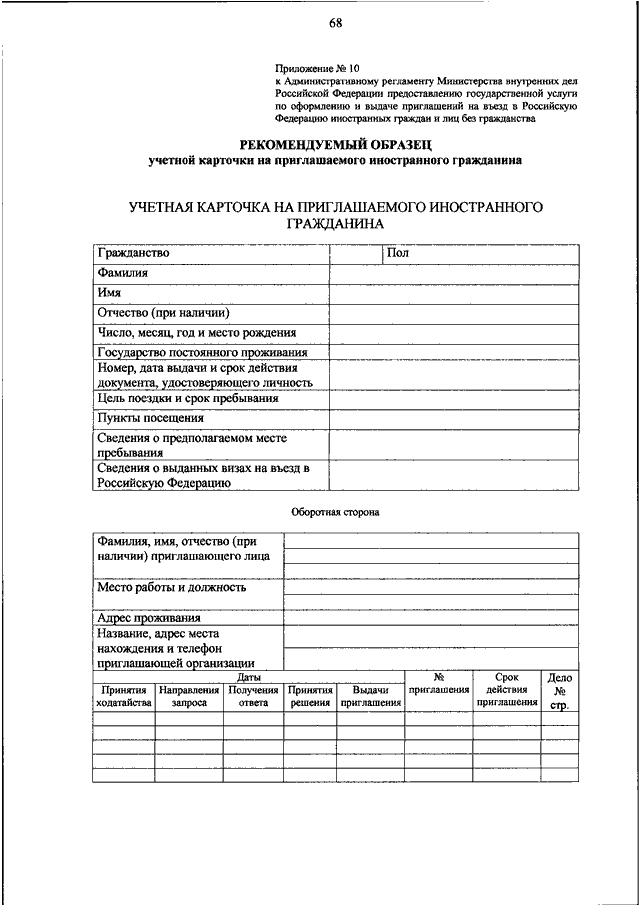 Как оформить приглашение в Россию для иностранца