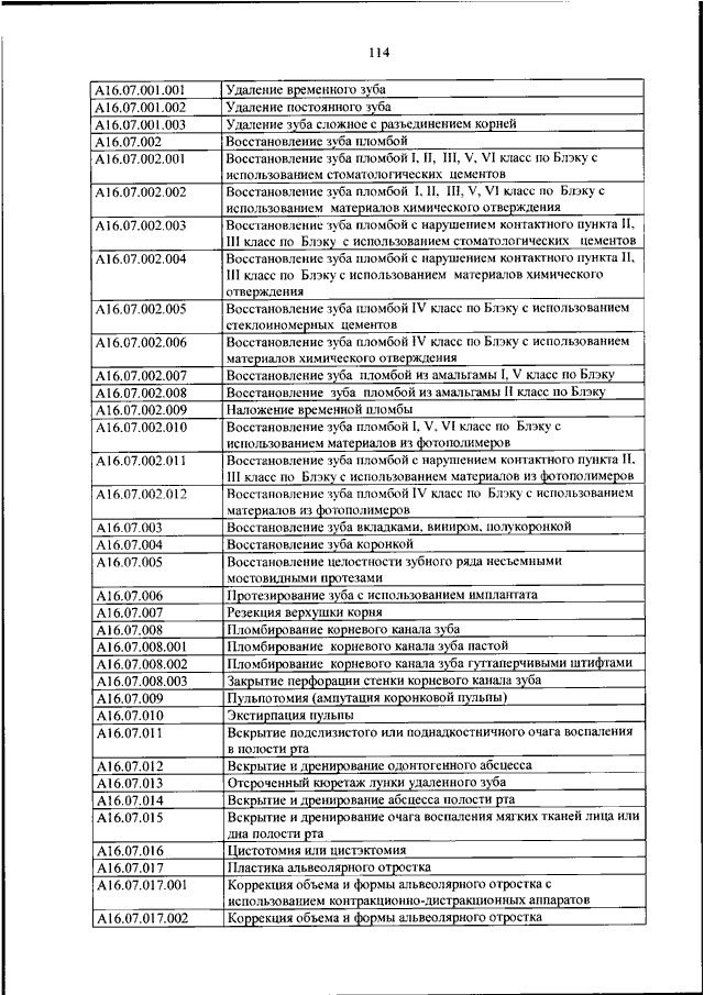 Номенклатура медицинских услуг