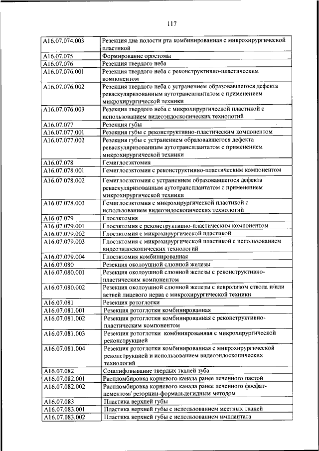 804 приказ минздрава о номенклатуре медицинских услуг