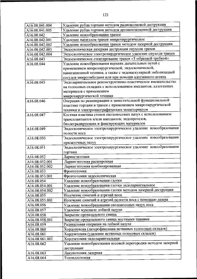 804 приказ минздрава о номенклатуре медицинских услуг