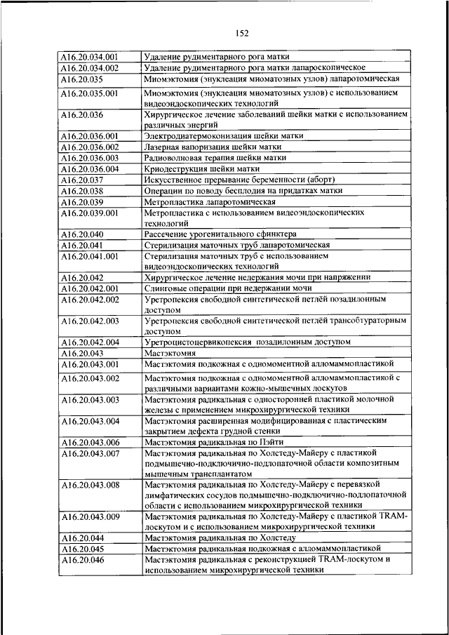 Каталог отходов приказ