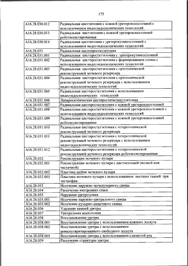 Номенклатура медицинских услуг 2023. 804 Приказ Минздрава о номенклатуре медицинских услуг. Приказ 804н иммунитет. Номенклатура косметологических услуг 804н. Номенклатура 804н для косметологии.