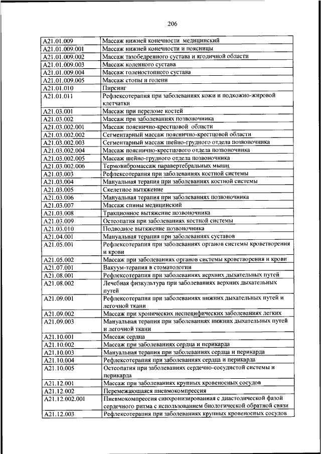 Медицинская номенклатура 2023. Приказ МЗ 804н от 13.10.2017. Номенклатура стоматологических услуг 804н. 804 Приказ Минздрава о номенклатуре медицинских услуг. Закон 804н от 13.10.2017 для стоматологии.