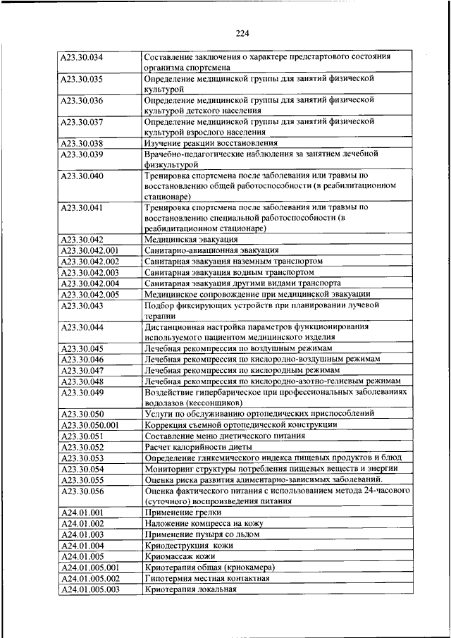 Код медицинского изделия. МЗ РФ 804н для стоматологии. Номенклатура медицинских услуг приказ 804н. 804н номенклатура психолог. Приказ МЗ РФ 804н от 13.10.2017 для стоматологов.