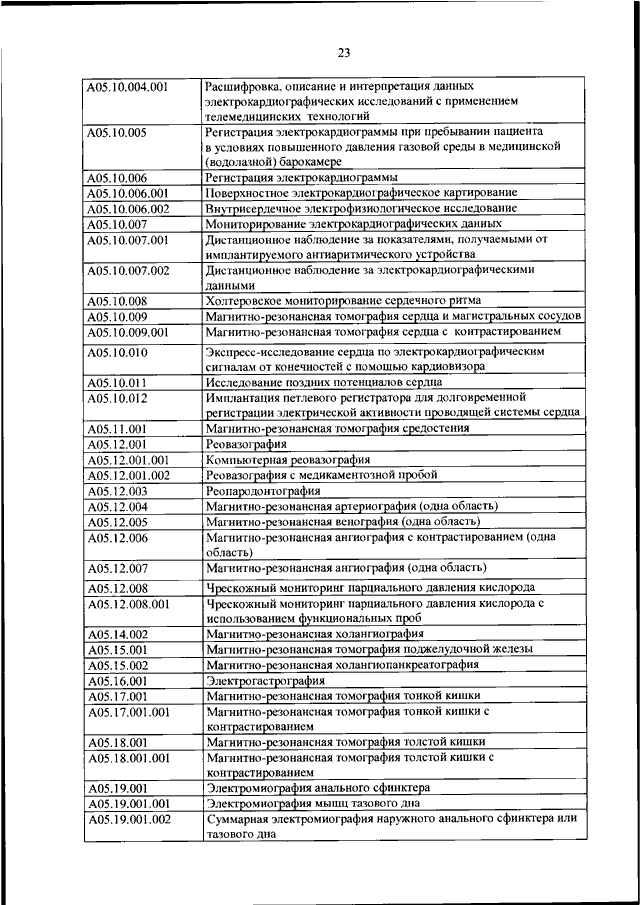 Номенклатура медицинских должностей. МЗ РФ 804н для стоматологии. 804н об утверждении номенклатуры медицинских услуг. 13.10.2017 N 804н. Приказ МЗ 804н от 13.10.2017.