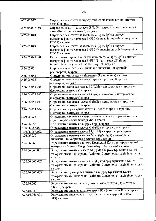 Приказ мз рф 804н