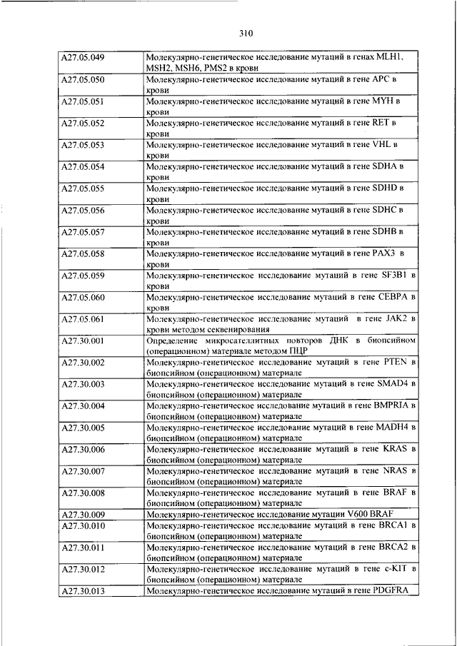 Приказ мз рф 804н