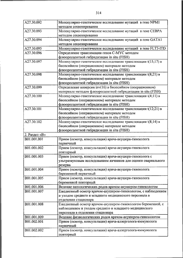 Приказ медицинская номенклатура