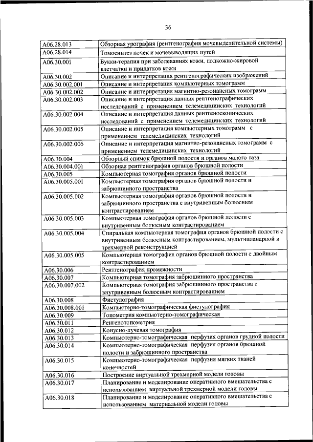 Приказ медицинская номенклатура. МЗ РФ 804н для стоматологии. Код медицинских услуг по номенклатуре приказ 804н. Номенклатура медицинских услуг в соответствии с приказом МЗ 804. Номенклатура пластической хирургии приказ 804н.