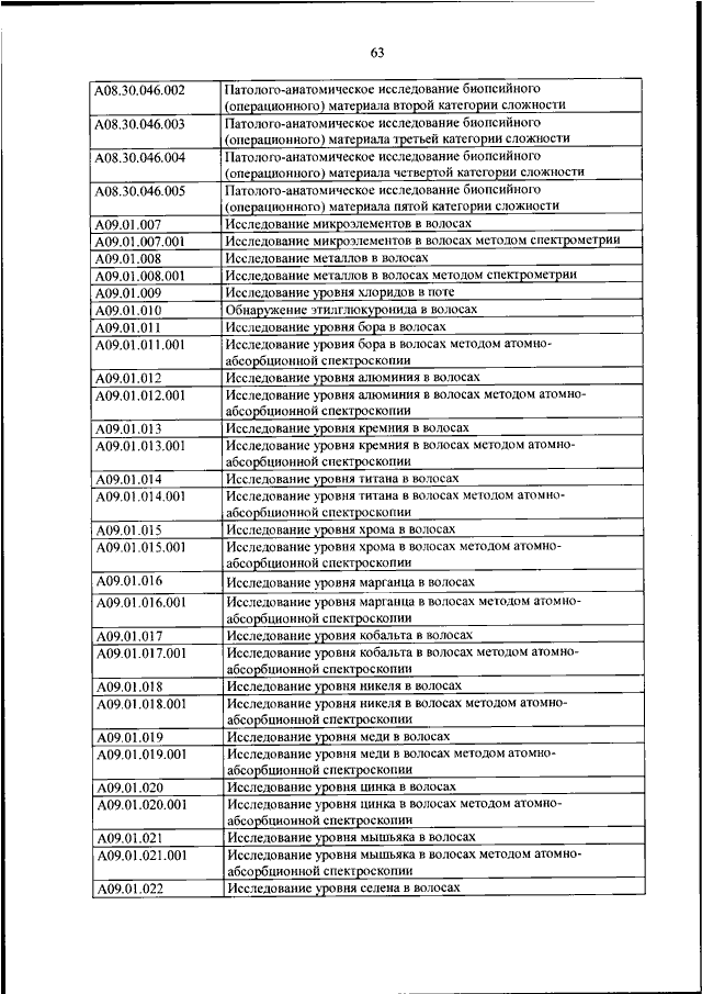 804 приказ минздрава о номенклатуре медицинских услуг