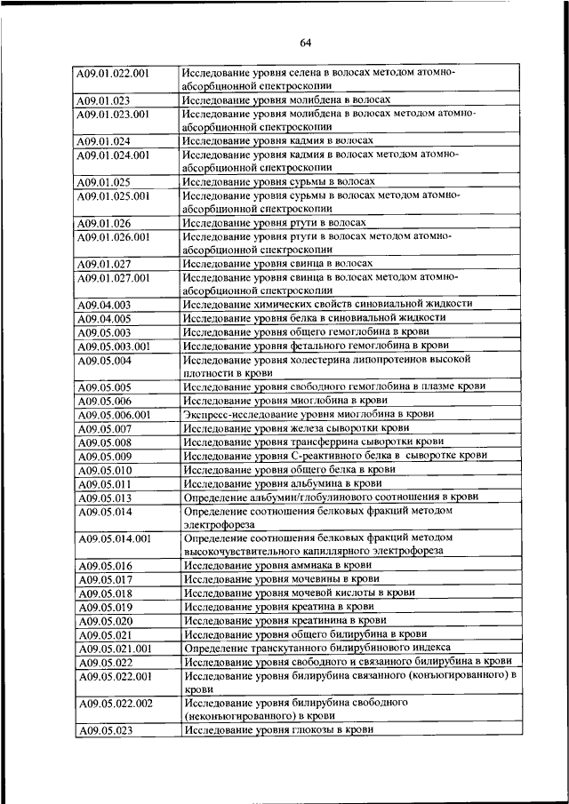 Приказ мз рф 804н