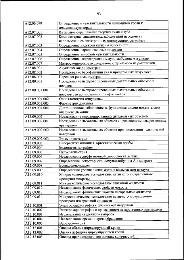 Номенклатура медицинских должностей