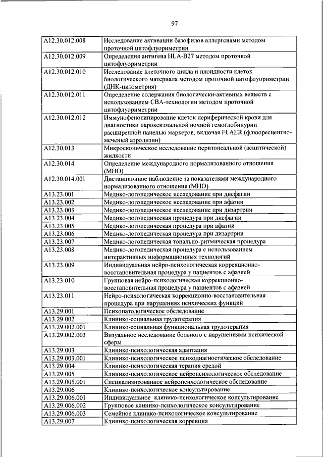 Приказ медицинская номенклатура