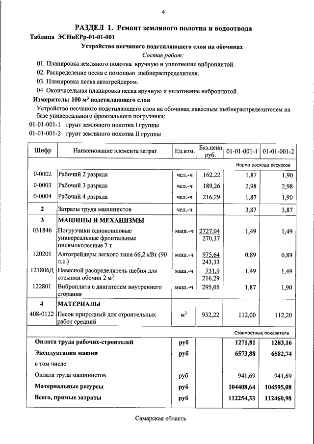 Приказ 112 минтранса
