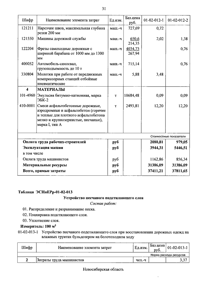 Расход асфальтобетонной смеси на 1 м2