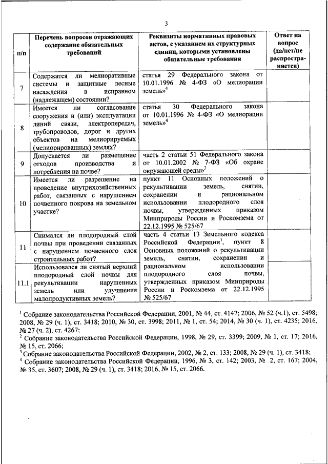 Законодательная база Российской Федерации