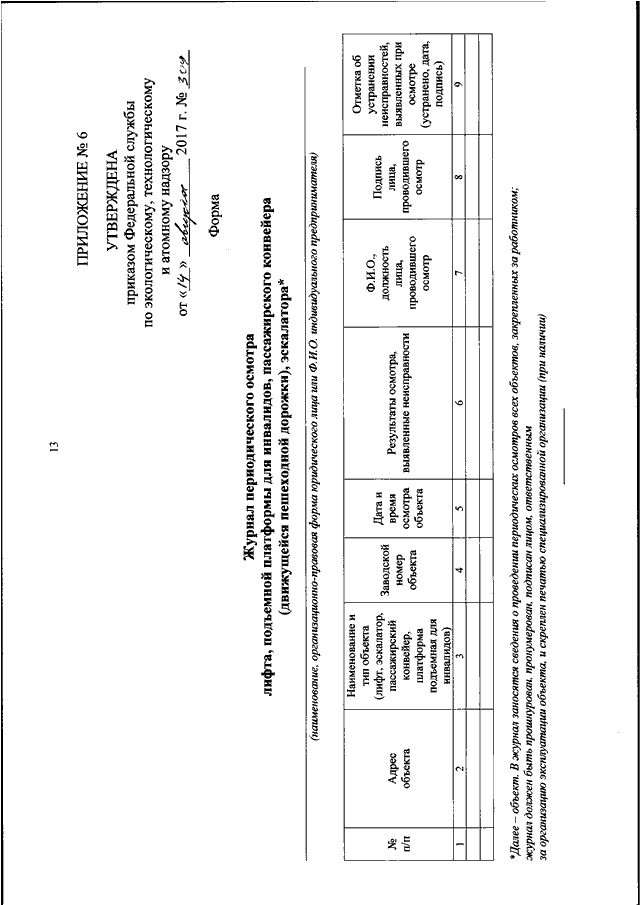 Приказы ростехнадзора 2020. Приказ 309 Ростехнадзора от 14.08.17. Приказ 309 ростехнадзор. Приказа Ростехнадзора от 14.08.2017 № 309.. Форма журналов по лифтам ростехнадзор.