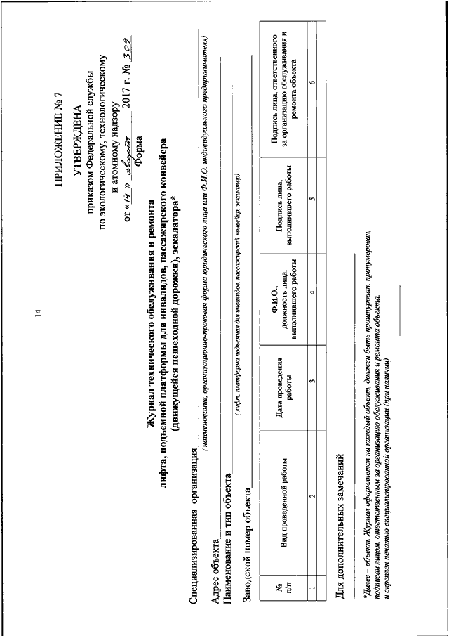 Приказ 534 правила безопасности. Приказ Ростехнадзора. Приказ Ростехнадзора 309 от 14.08.2017. Приказ 309 от 14.08.2017 ростехнадзор образец заполнения. Документы ростехнадзор.