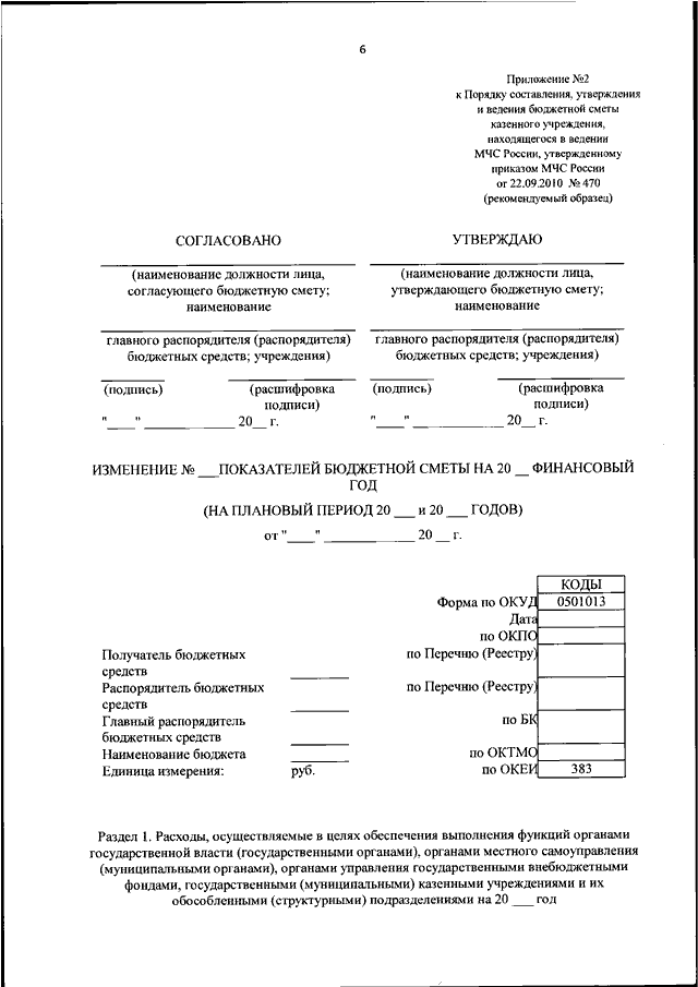 Приказ об утверждении сметы расходов образец