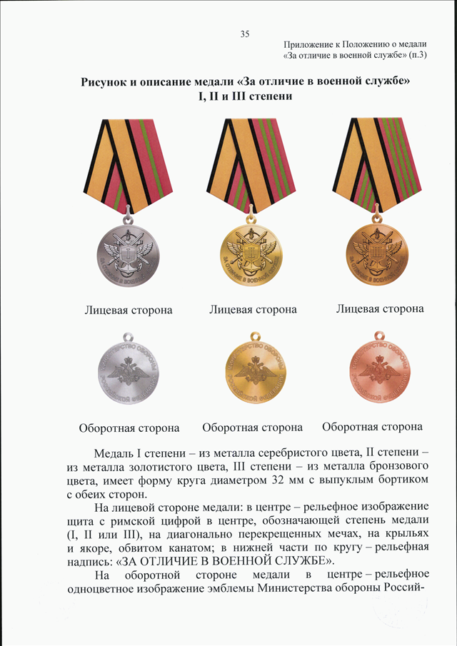 Ведомственные награды отличия. Приказ 777 МО РФ. Ведомственный знак отличия Министерства обороны. Приказ МО РФ 777 от 2018. Приказ 777 министра обороны Российской Федерации.