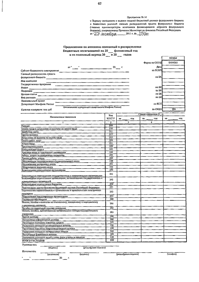 Приказ минфина об утверждении