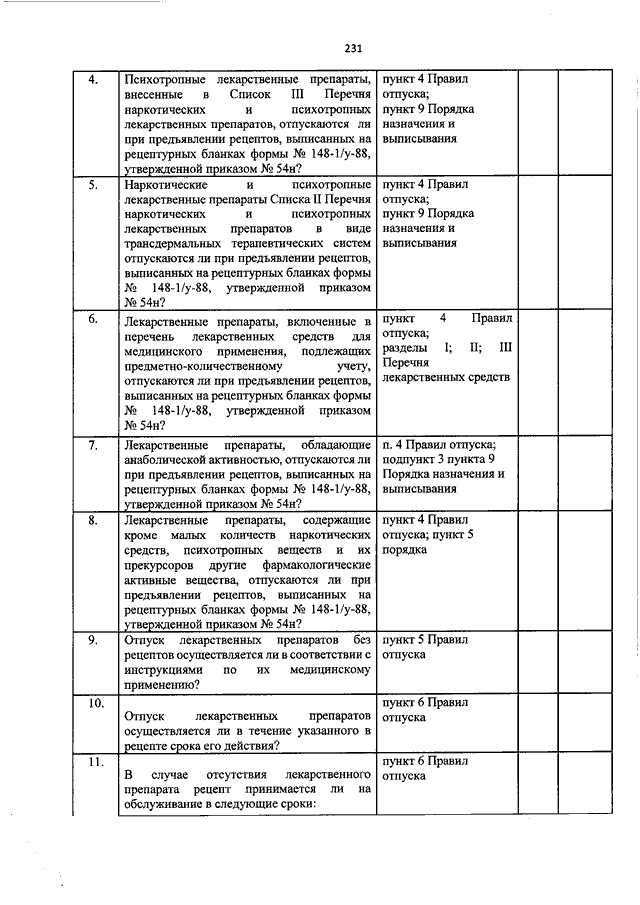 Приказ 54 1. Приказ 9438 Росздравнадзор чек листы.