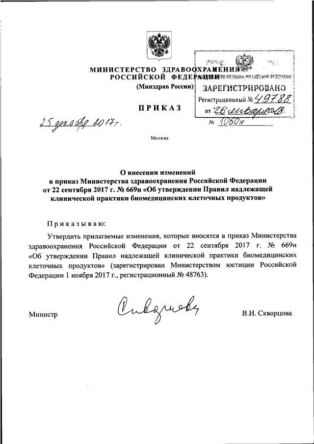 Приказ мз рф оценка качества. О внесении изменений в приказ Министерства здравоохранения. Приказы МЗ РФ. МЗ РФ 363. Приказ 25.