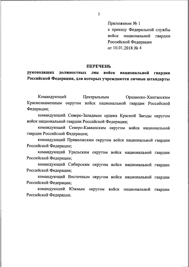 Реестр росгвардии. Должность в Росгвардии перечень. Приказ о создании Росгвардии. Перечень документов Росгвардия. Руководящие документы Росгвардии.