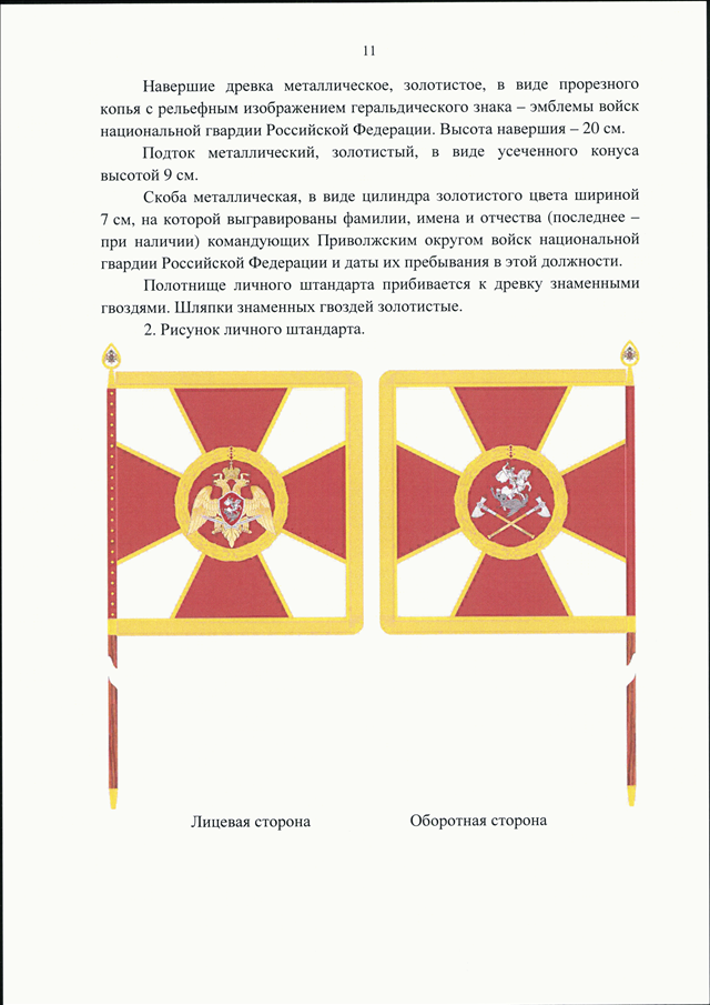 Округа национальной гвардии. Должности в национальной гвардии. Национальная гвардия России должность. Система войск национальной гвардии РФ. Предназначение войск национальной гвардии России.