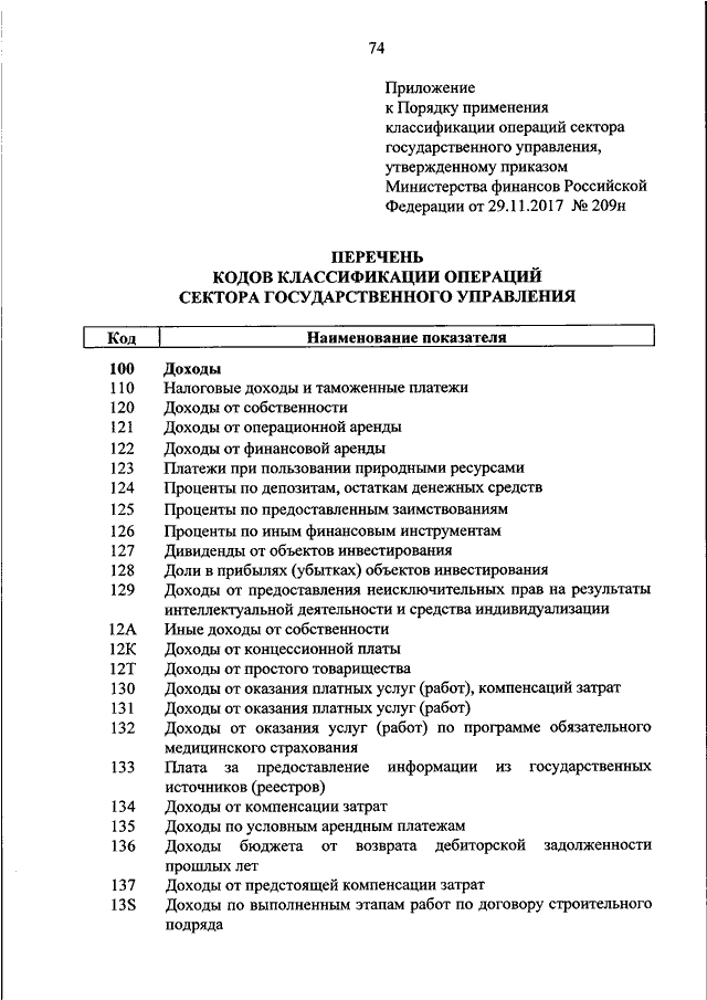 Применению приказ минфина рф от. Классификация операций сектора государственного управления. Сектора государственного управления доходы. Приказ Министерства финансов. Косгу 209н.