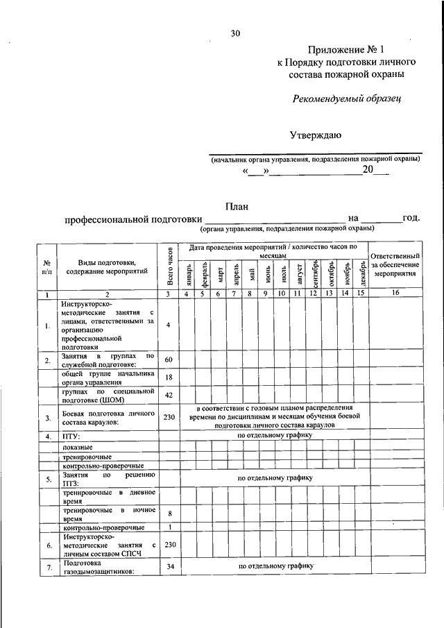 Приказ 11.1