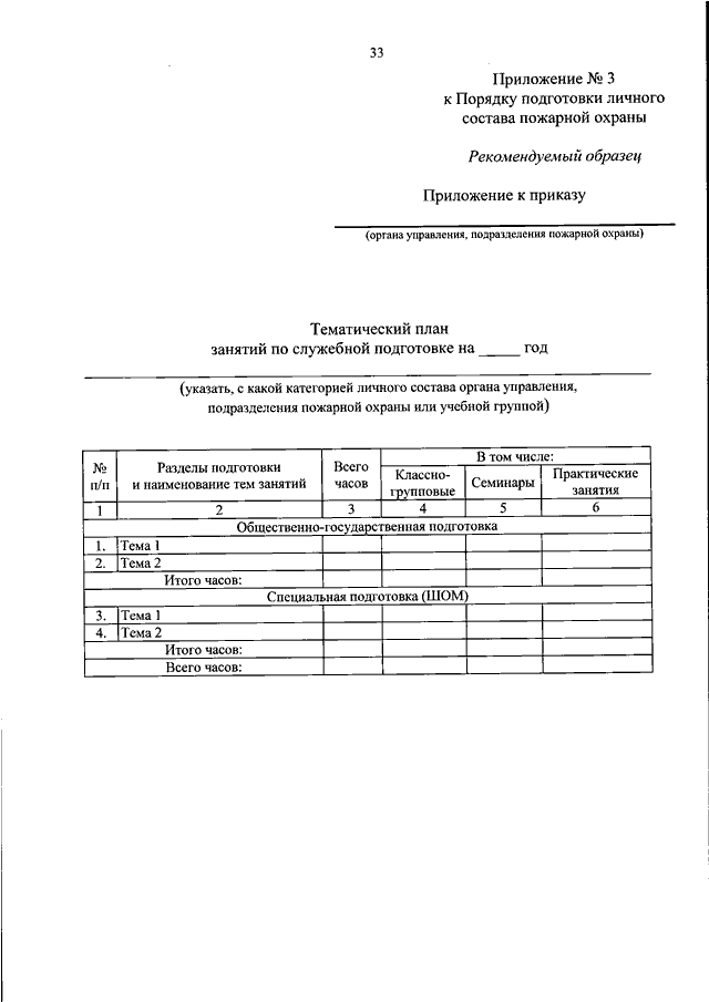 На какой срок утверждается план профессиональной подготовки личного состава гпс мчс