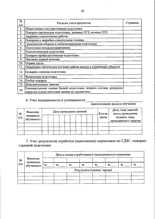 Тематический план занятий по боевой подготовке личного состава караулов