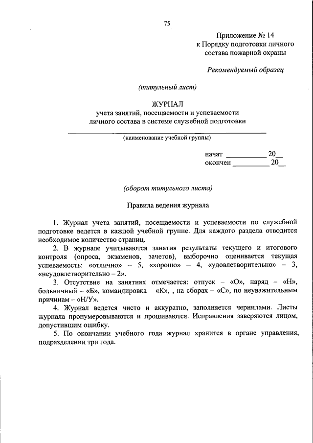 План профессиональной подготовки личного состава на год