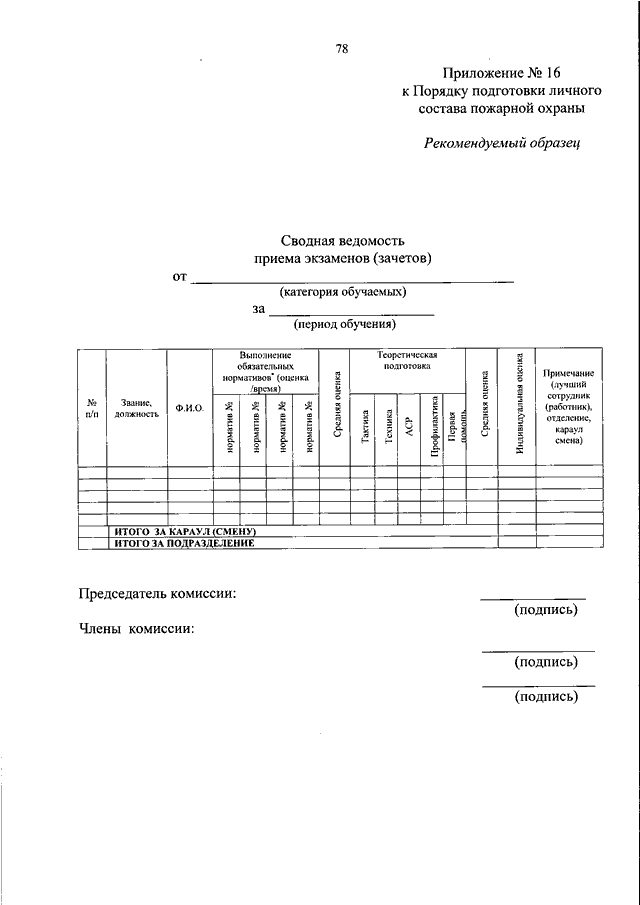 Ведомость принятия зачетов образец