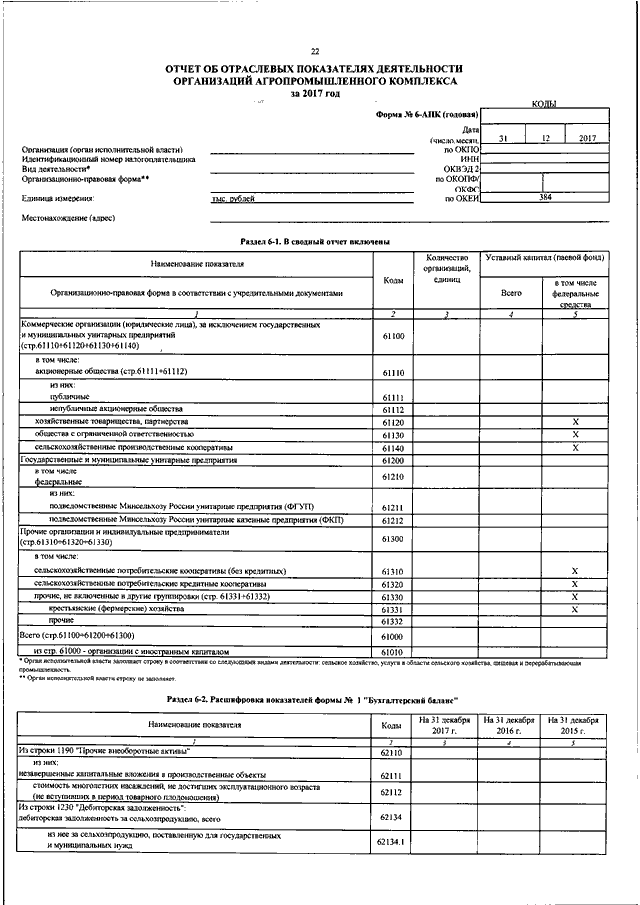 Годовой отчет сельской. Форма 5 АПК. Формы отчетности АПК. 5 АПК форма отчетности. Форма 9 АПК.