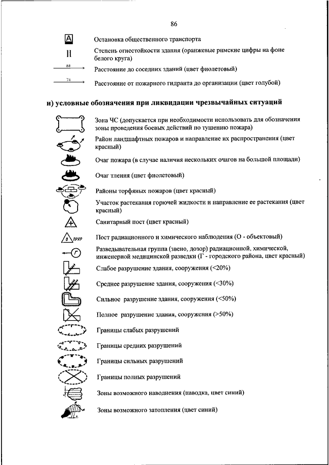 444 приказ обозначения на схеме