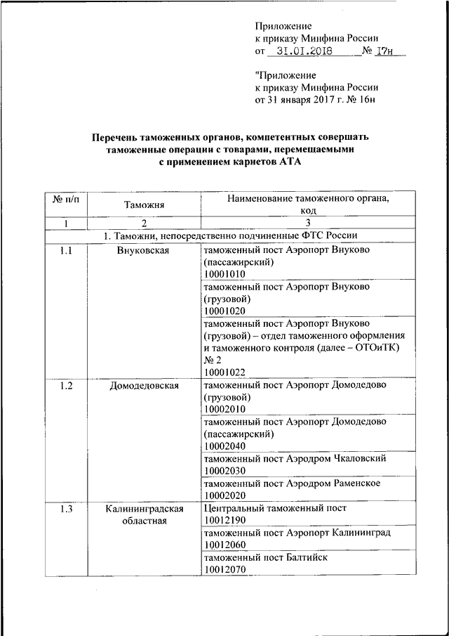 Приказ министерства финансов. Приложение n 1 к приказу Министерства финансов. Приложение № 3 к приказу163н. Приказ Минфина от 23.12.2014 №163н. Приказ Минфина 163-н.