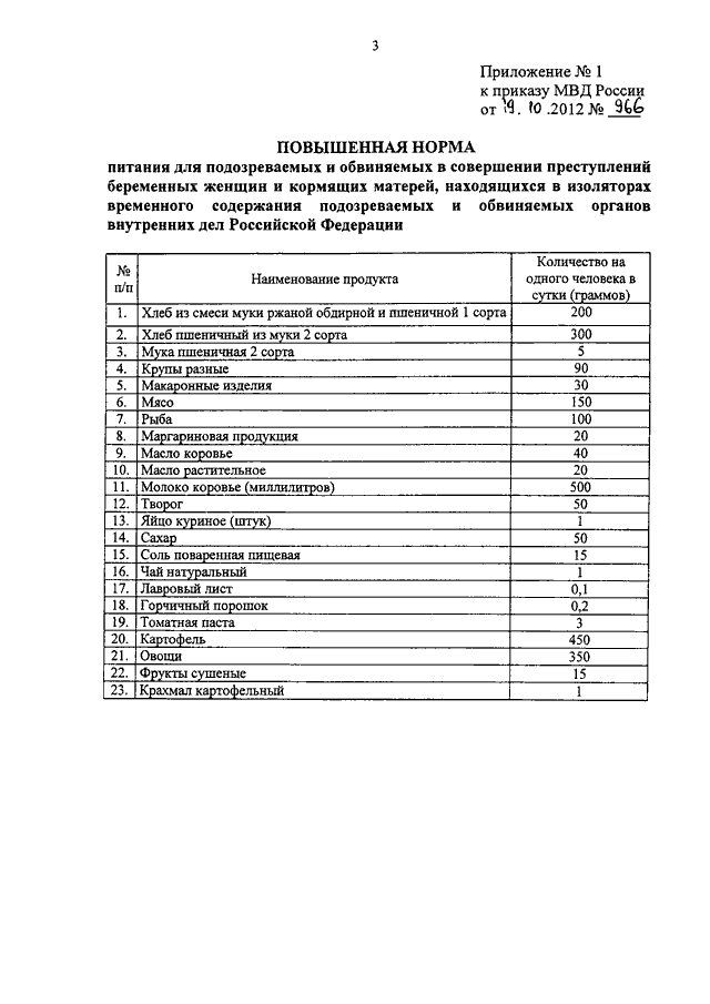 Приказ 511 от 2005