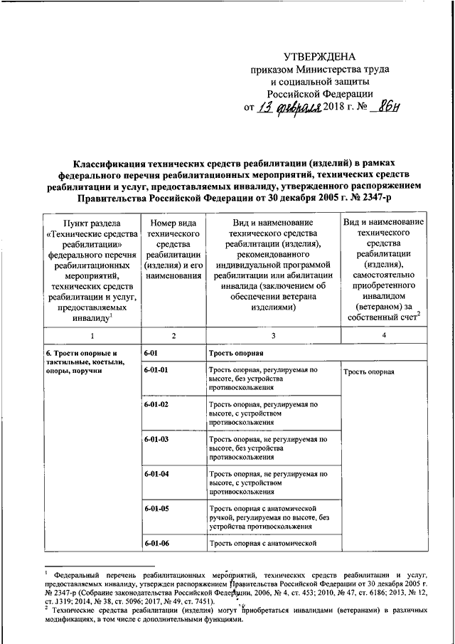 Постановление министерства труда