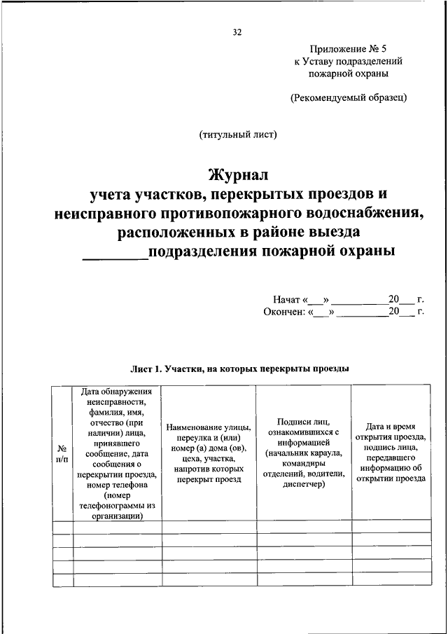 Боевой устав подразделений пожарной охраны приказ