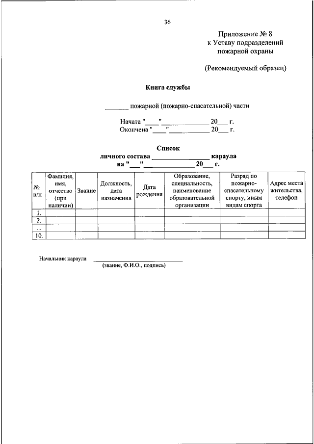 Строевая записка мчс образец