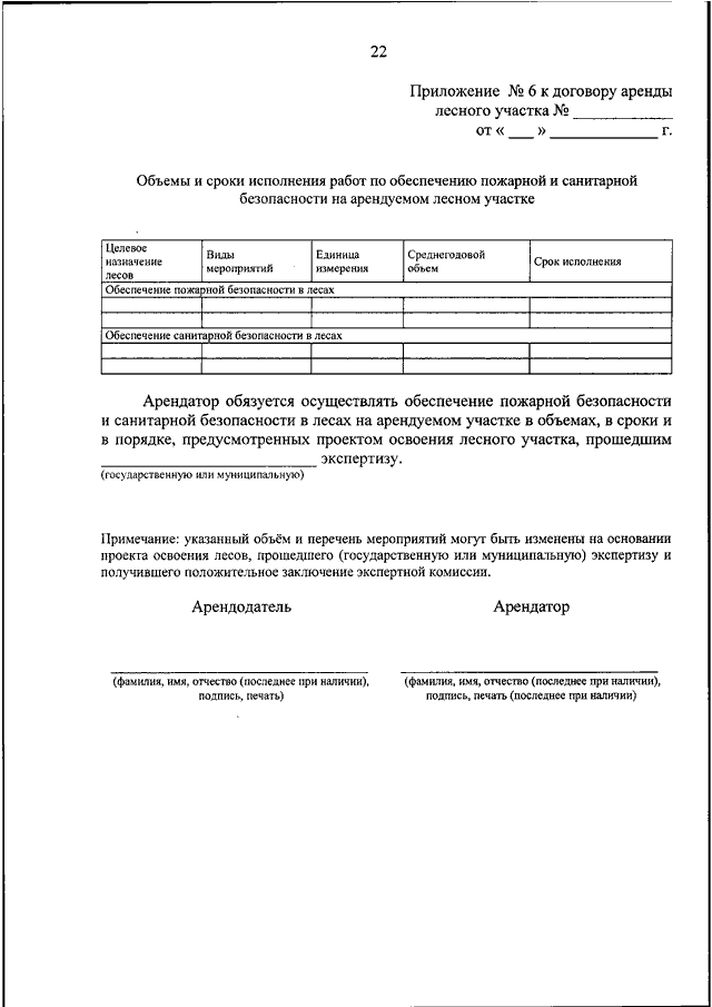 Срок действия проекта освоения лесов на арендованных участках лесного фонда