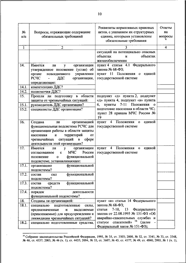 Пункты приказа