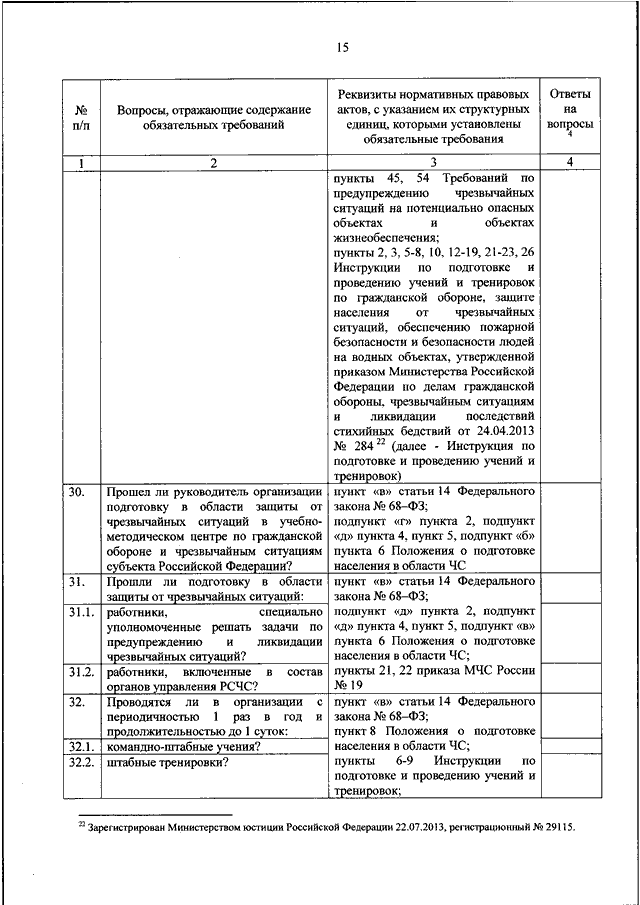 Руководство по соблюдению обязательных требований по жилищному контролю