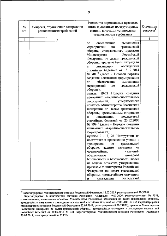 ПРИКАЗ МЧС РФ От 27.02.2018 N 78 "ОБ УТВЕРЖДЕНИИ ФОРМЫ.