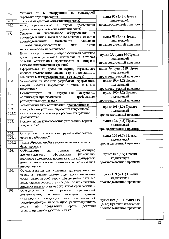 Досье производственной площадки образец