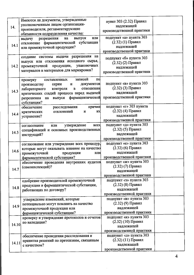 Утверждение практики